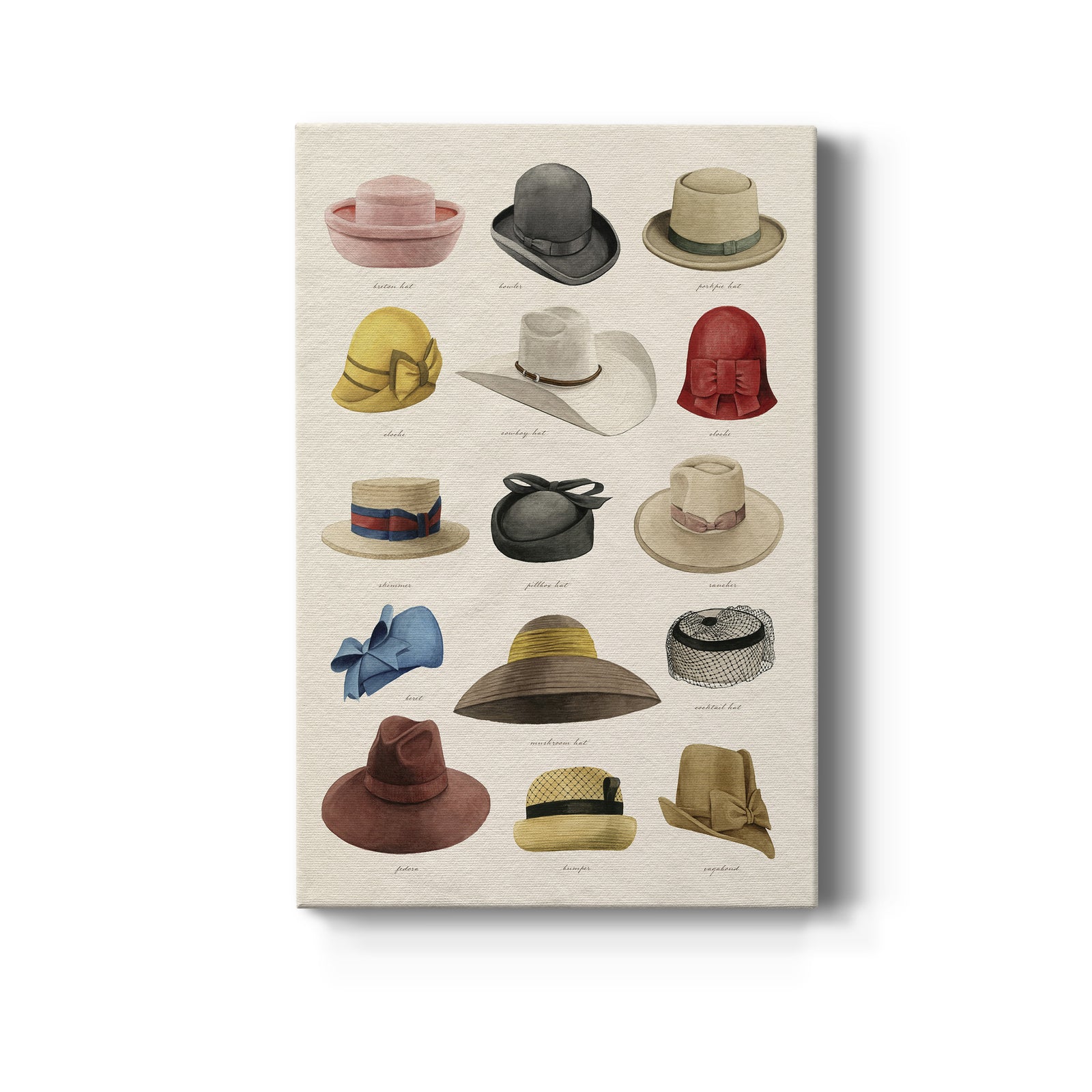 Vintage Hats III - Canvas Art Print