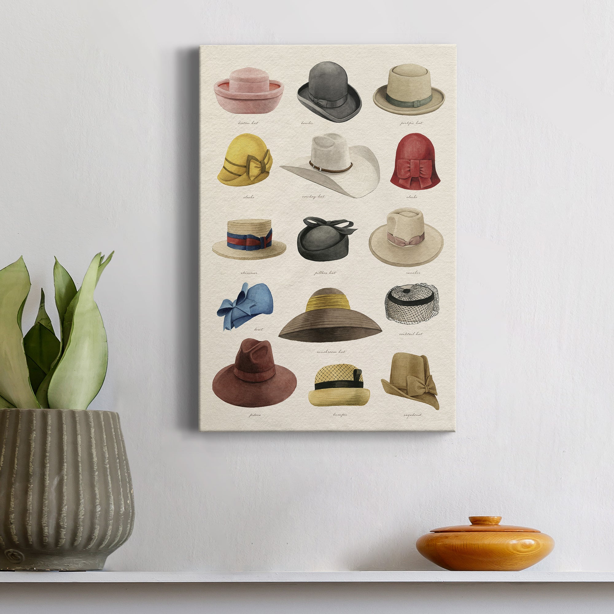 Vintage Hats III Premium Gallery Wrapped Canvas - Ready to Hang