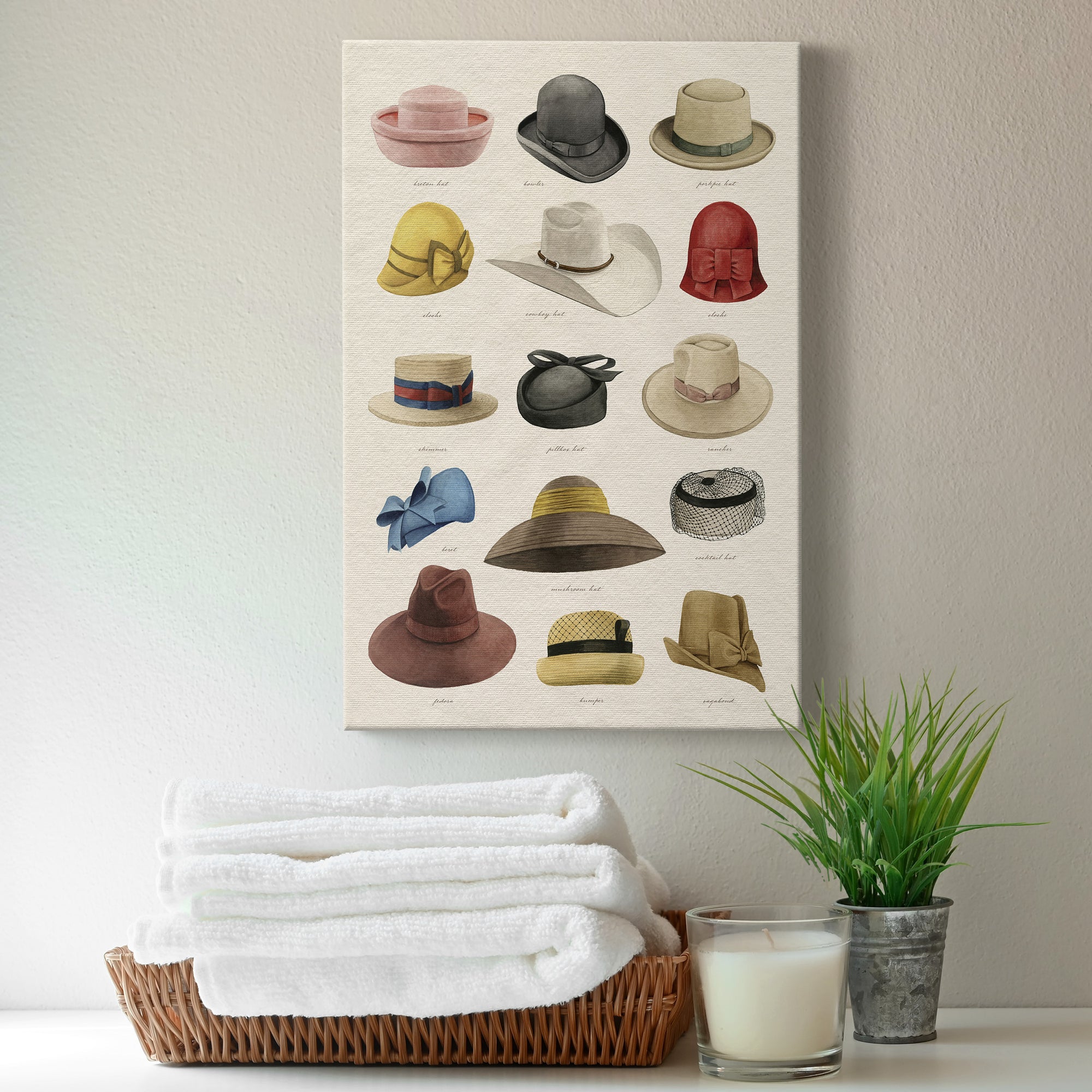 Vintage Hats III Premium Gallery Wrapped Canvas - Ready to Hang