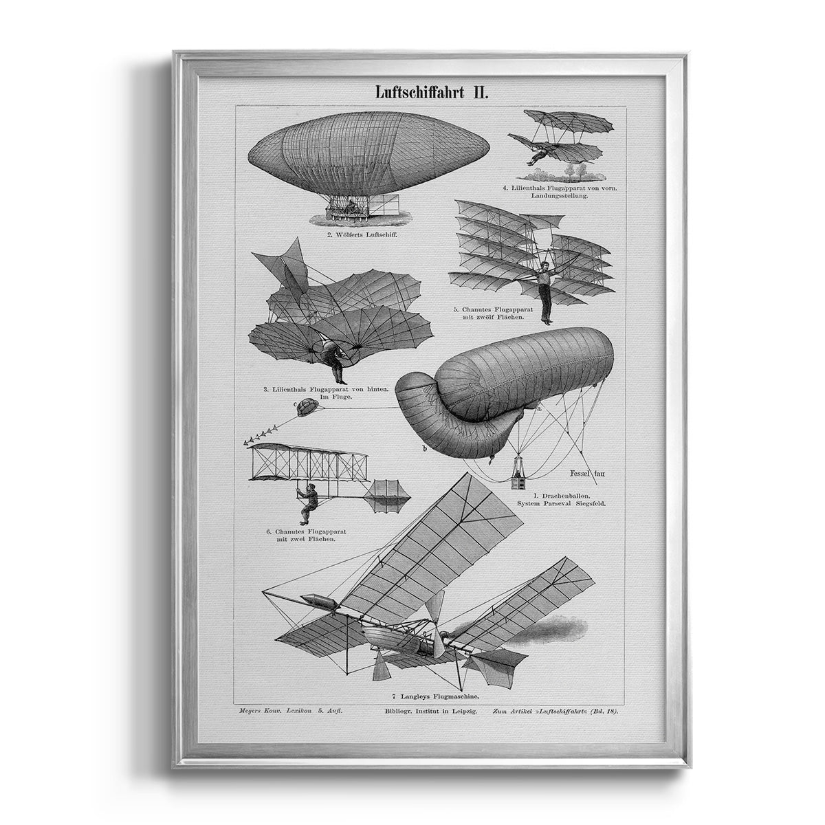 Industrial Flight Premium Framed Print - Ready to Hang