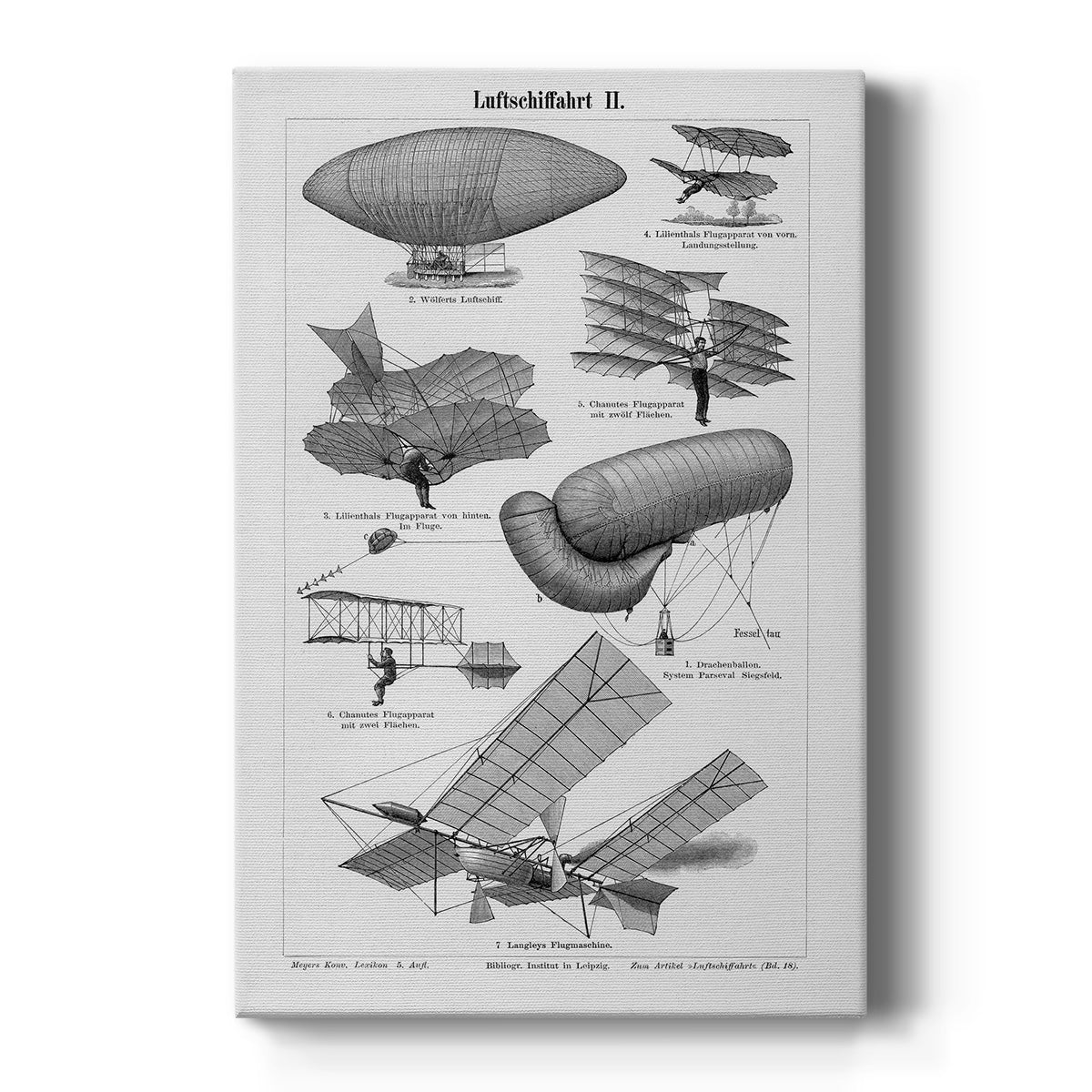 Industrial Flight - Canvas Art Print