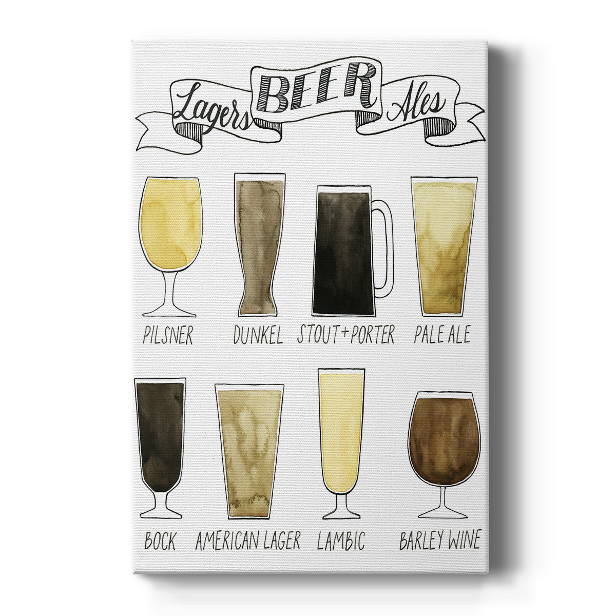 Beer Info Graphic Premium Gallery Wrapped Canvas - Ready to Hang