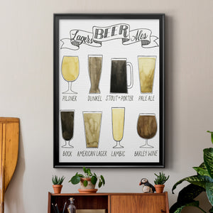 Beer Info Graphic Premium Framed Print - Ready to Hang