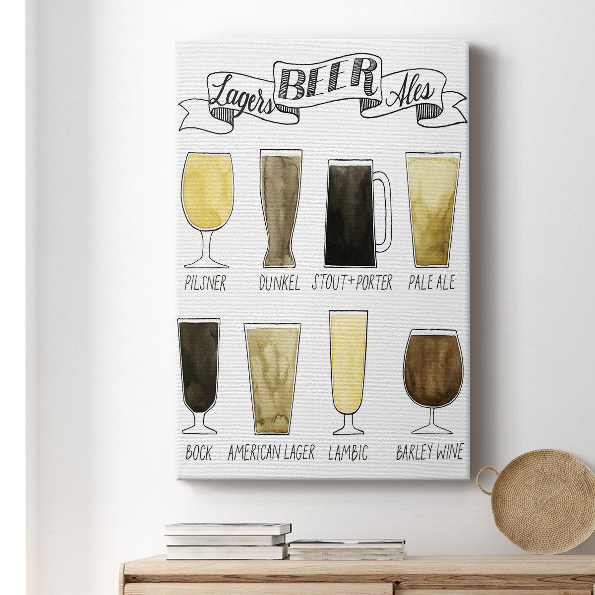 Beer Info Graphic Premium Gallery Wrapped Canvas - Ready to Hang