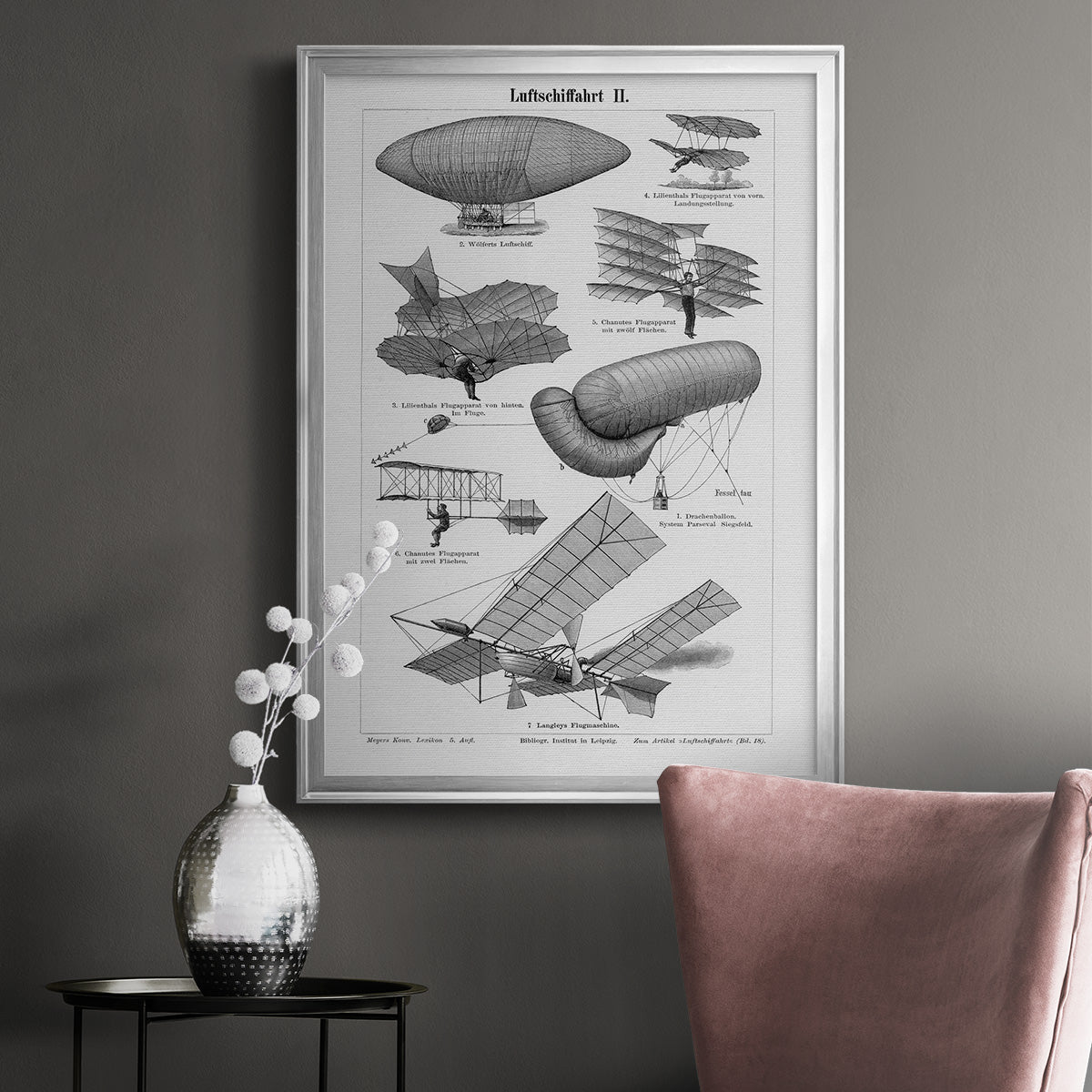 Industrial Flight Premium Framed Print - Ready to Hang