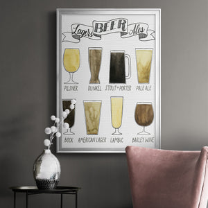 Beer Info Graphic Premium Framed Print - Ready to Hang